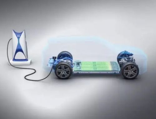 新能源技術研發 以技術與銷量雙輪驅動，引領可持續未來